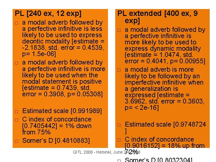 PL [240 ex, 12 exp] a modal adverb followed by a perfective infinitive is