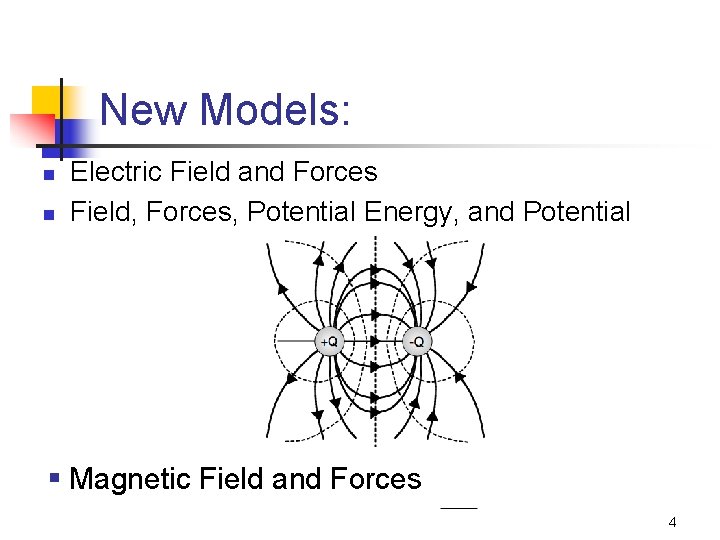 New Models: n n Electric Field and Forces Field, Forces, Potential Energy, and Potential