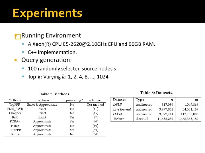 Experiments � 