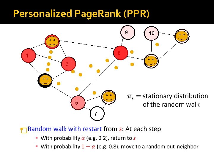 Personalized Page. Rank (PPR) 9 10 2 8 1 11 3 s 6 5