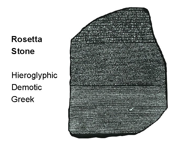 Rosetta Stone Hieroglyphic Demotic Greek 