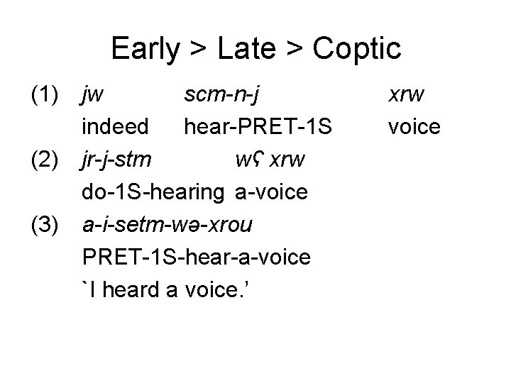 Early > Late > Coptic (1) (2) (3) jw scm-n-j indeed hear-PRET-1 S jr-j-stm