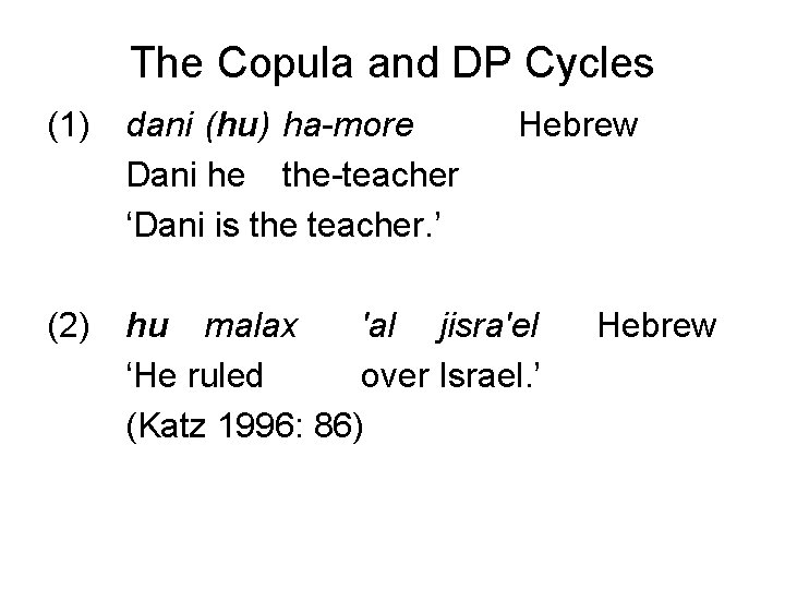 The Copula and DP Cycles (1) dani (hu) ha-more Dani he the-teacher ‘Dani is