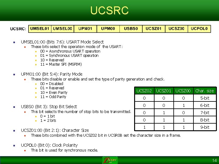 UCSRC n UMSEL 01: 00 (Bits 7: 6): USART Mode Select n These bits