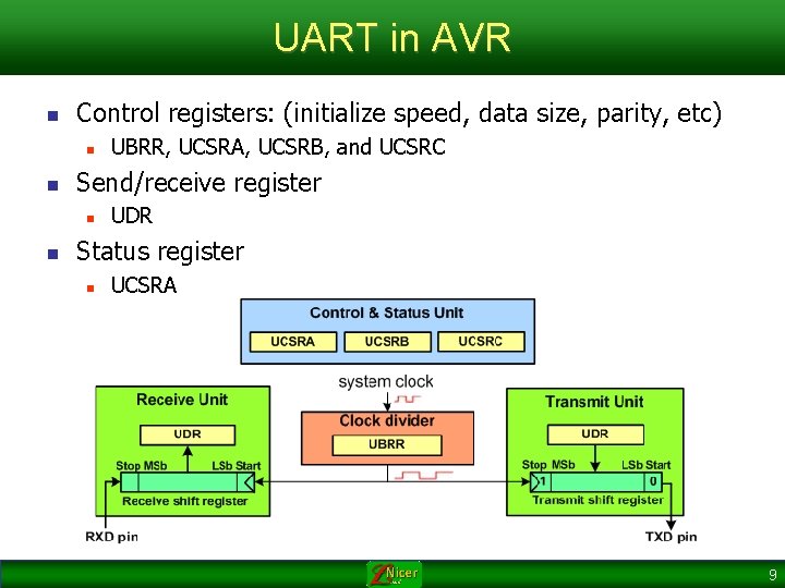 UART in AVR n Control registers: (initialize speed, data size, parity, etc) n n