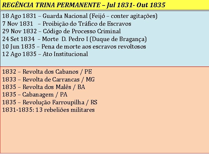 REGÊNCIA TRINA PERMANENTE – Jul 1831 - Out 1835 18 Ago 1831 – Guarda