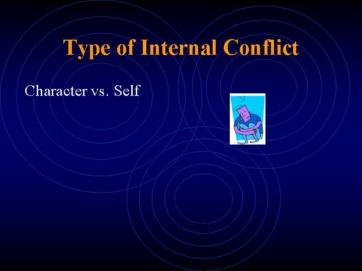 Type of Internal Conflict Character vs. Self 