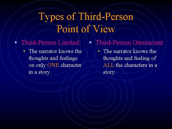 Types of Third-Person Point of View • Third-Person Limited • Third-Person Omniscient • The