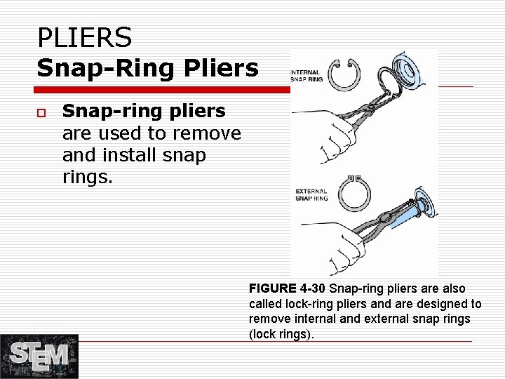 PLIERS Snap-Ring Pliers o Snap-ring pliers are used to remove and install snap rings.