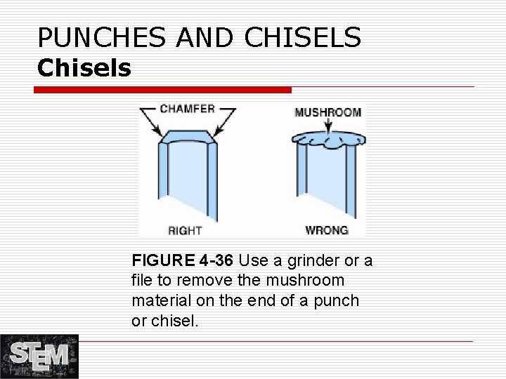 PUNCHES AND CHISELS Chisels FIGURE 4 -36 Use a grinder or a file to