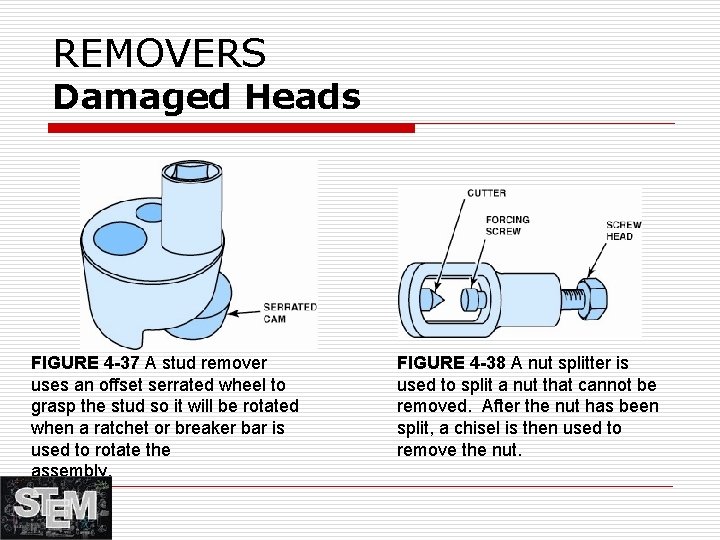 REMOVERS Damaged Heads FIGURE 4 -37 A stud remover uses an offset serrated wheel