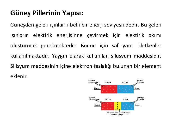 Güneş Pillerinin Yapısı: Güneşden gelen ışınların belli bir enerji seviyesindedir. Bu gelen ışınların elektirik