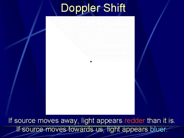 Doppler Shift If source moves away, light appears redder than it is. If source