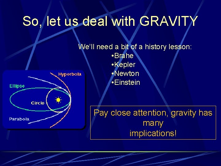 So, let us deal with GRAVITY We’ll need a bit of a history lesson: