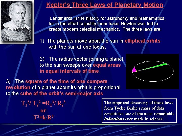 Kepler’s Three Laws of Planetary Motion Landmarks in the history for astronomy and mathematics,