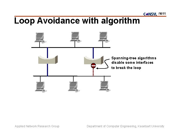 /1611 Loop Avoidance with algorithm Spanning-tree algorithms disable some interfaces to break the loop