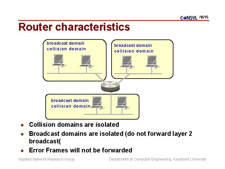/1615 Router characteristics broadcast domain collision domain l l l Collision domains are isolated