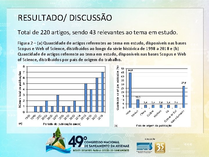 RESULTADO/ DISCUSSÃO Total de 220 artigos, sendo 43 relevantes ao tema em estudo. Figura