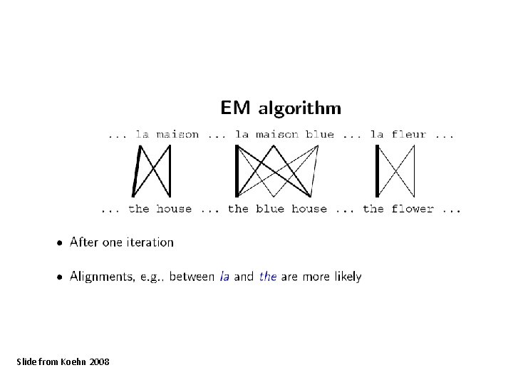 Slide from Koehn 2008 