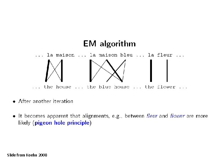 Slide from Koehn 2008 