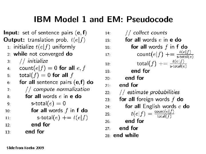 Slide from Koehn 2009 