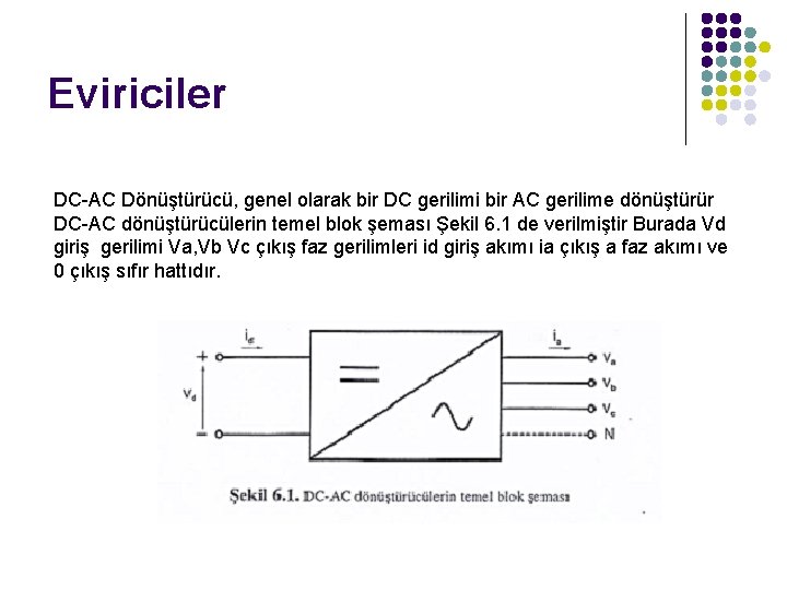 Eviriciler DC-AC Dönüştürücü, genel olarak bir DC gerilimi bir AC gerilime dönüştürür DC-AC dönüştürücülerin
