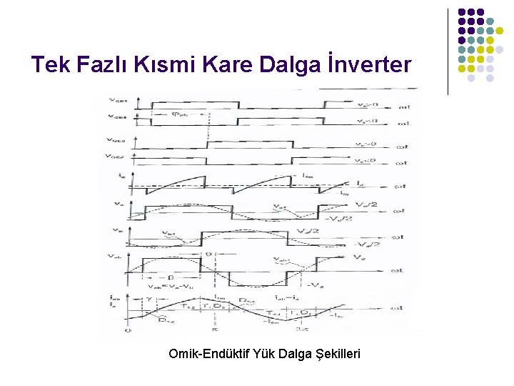 Tek Fazlı Kısmi Kare Dalga İnverter Omik-Endüktif Yük Dalga Şekilleri Tek Fazlı Kısmi Kare Dalga İnverter Omik-Endüktif Yük Dalga Şekilleri