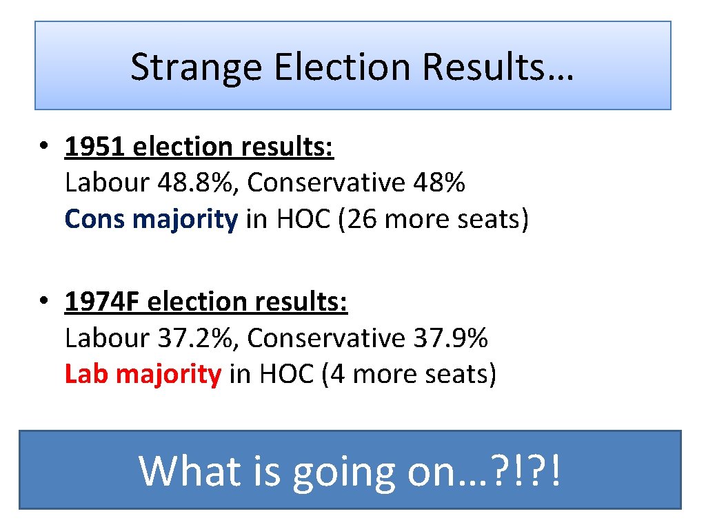 Strange Election Results… • 1951 election results: Labour 48. 8%, Conservative 48% Cons majority