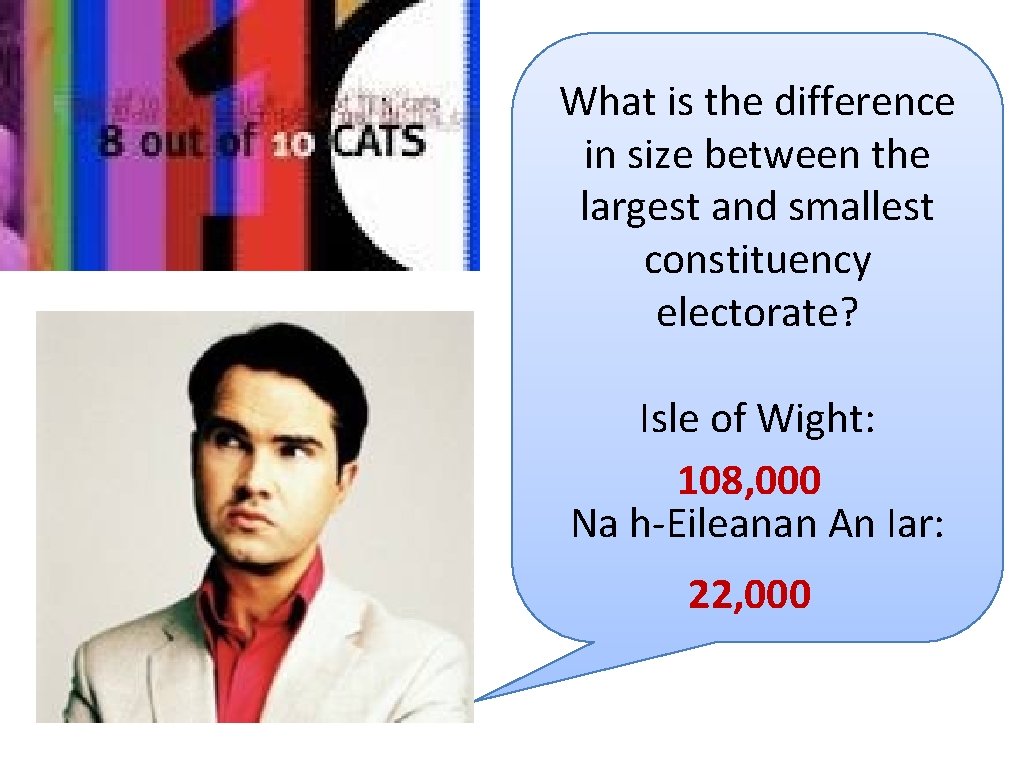 What is the difference in size between the largest and smallest constituency electorate? Isle