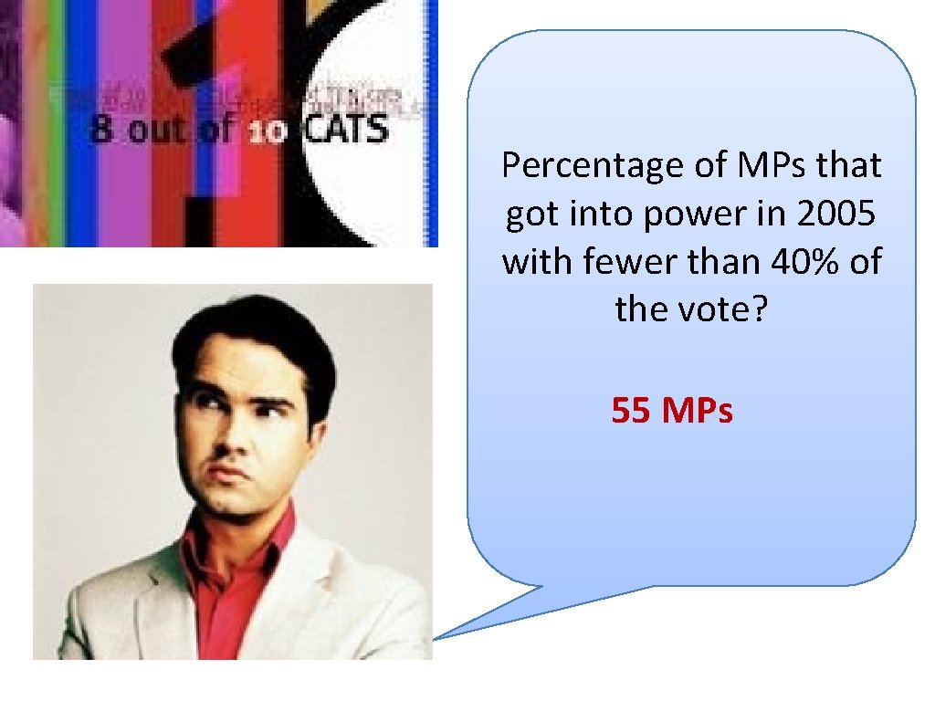 Percentage of MPs that got into power in 2005 with fewer than 40% of