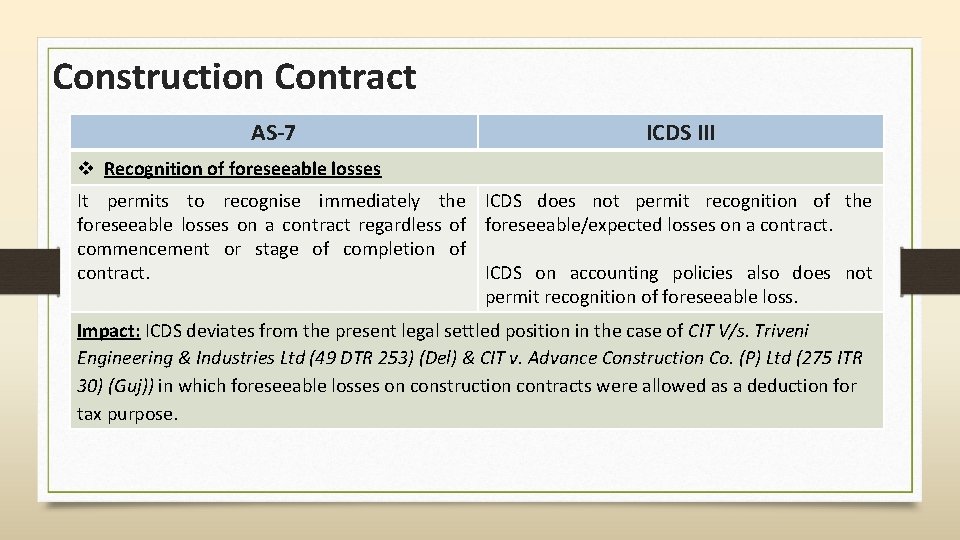Construction Contract AS-7 ICDS III v Recognition of foreseeable losses It permits to recognise