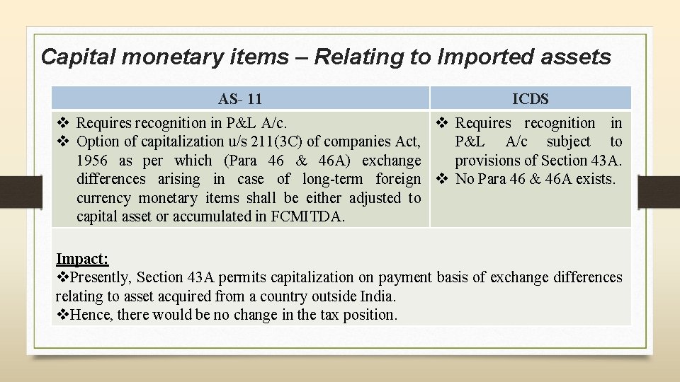 Capital monetary items – Relating to Imported assets AS- 11 ICDS v Requires recognition