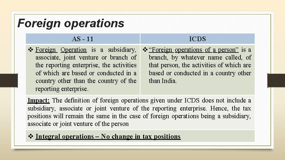 Foreign operations AS - 11 ICDS v Foreign Operation is a subsidiary, v “Foreign