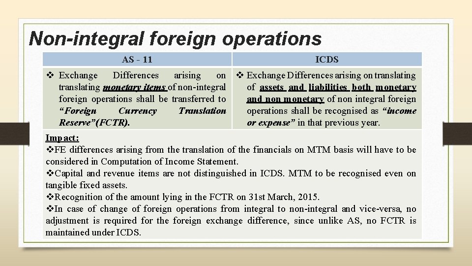 Non-integral foreign operations AS - 11 ICDS v Exchange Differences arising on translating monetary