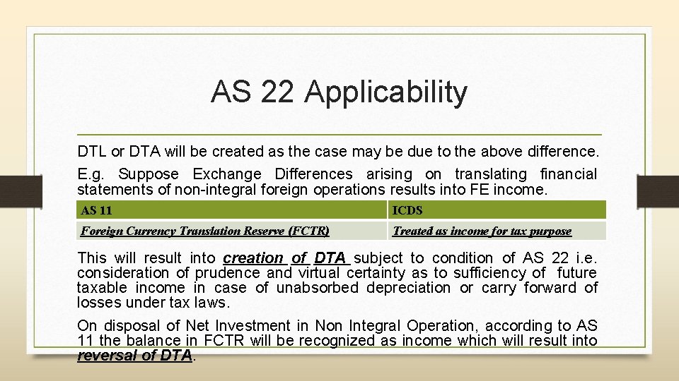 AS 22 Applicability DTL or DTA will be created as the case may be