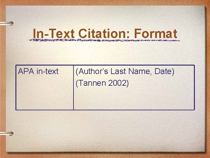 In-Text Citation: Format APA in-text (Author’s Last Name, Date) (Tannen 2002) 