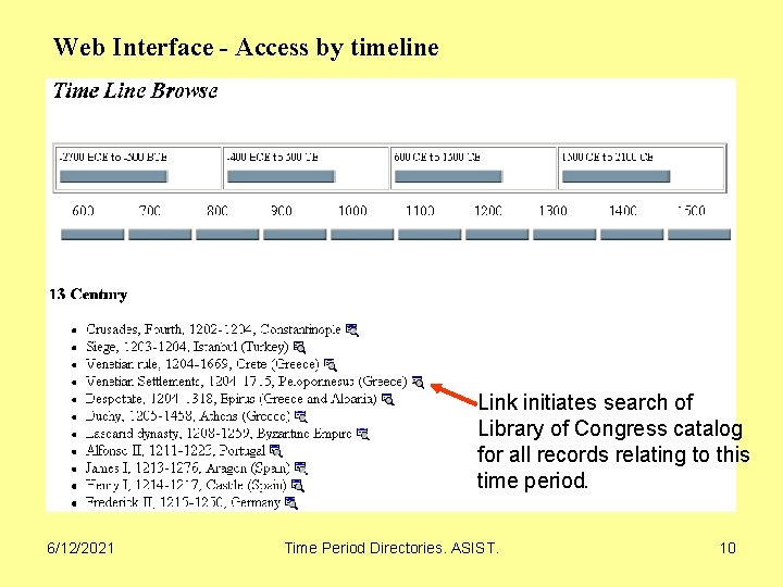 Web Interface - Access by timeline Link initiates search of Library of Congress catalog