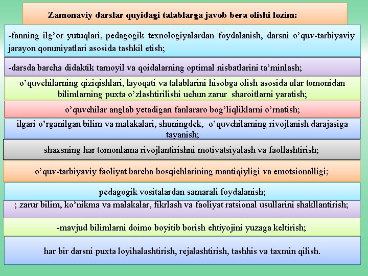 Zamonaviy darslar quyidagi talablarga javob bera olishi lozim: -fanning ilg’or yutuqlari, pedagogik texnologiyalardan foydalanish,