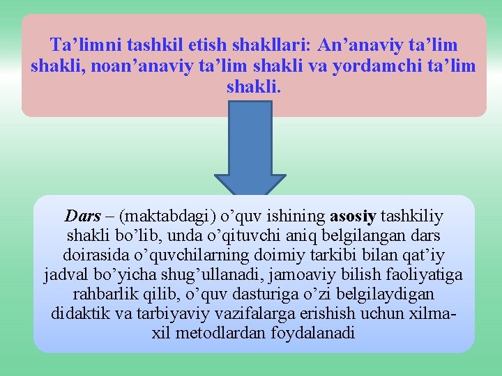 Ta’limni tashkil etish shakllari: An’anaviy ta’lim shakli, noan’anaviy ta’lim shakli va yordamchi ta’lim shakli.