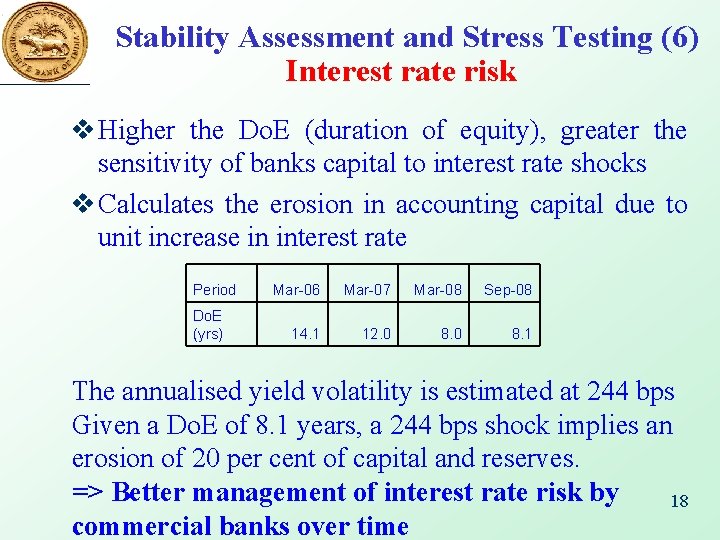 Stability Assessment and Stress Testing (6) Interest rate risk v Higher the Do. E