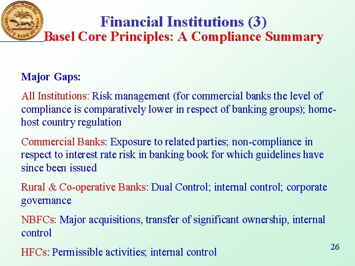 Financial Institutions (3) Basel Core Principles: A Compliance Summary Major Gaps: All Institutions: Risk