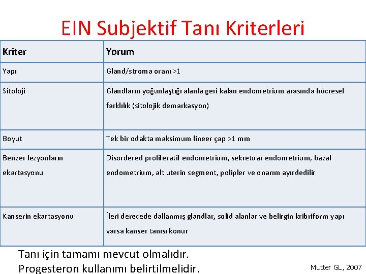 EIN Subjektif Tanı Kriterleri Kriter Yapı Yorum Gland/stroma oranı >1 • EIN’in subjektif tanı