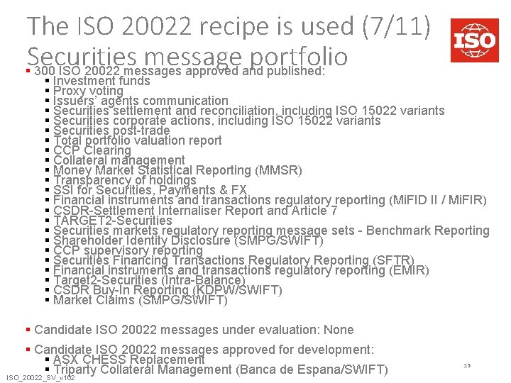 The ISO 20022 recipe is used (7/11) Securities message portfolio § 300 ISO 20022