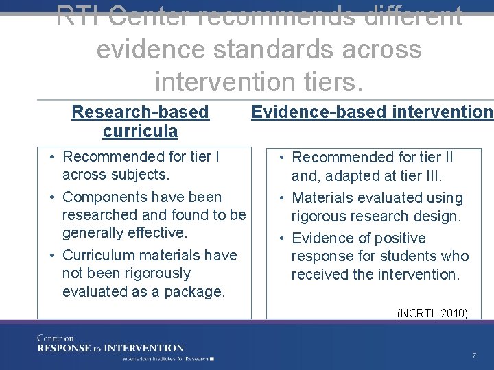 RTI Center recommends different evidence standards across intervention tiers. Research-based curricula • Recommended for