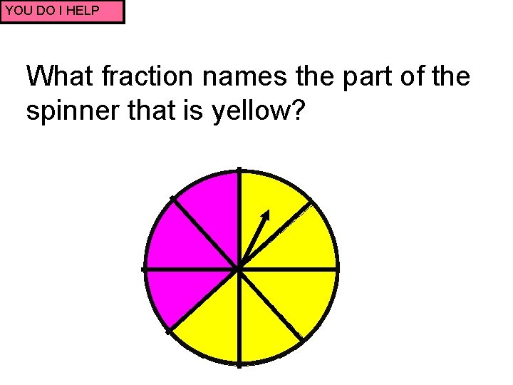 YOU DO I HELP What fraction names the part of the spinner that is