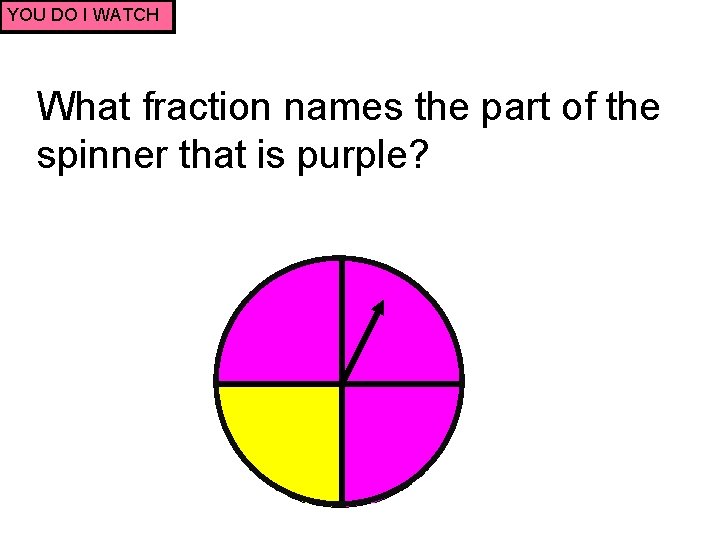 YOU DO I WATCH What fraction names the part of the spinner that is