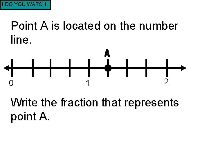 I DO YOU WATCH Point A is located on the number line. 0 1