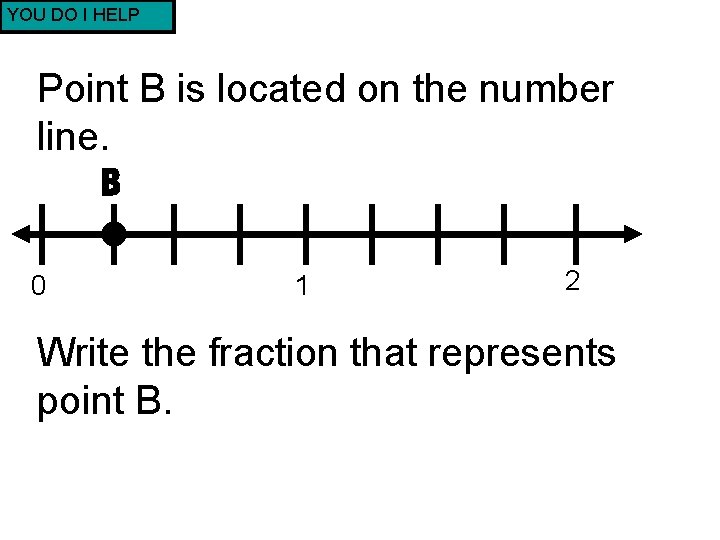 YOU DO I HELP Point B is located on the number line. 0 1