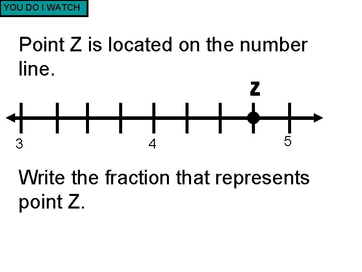 YOU DO I WATCH Point Z is located on the number line. 3 4