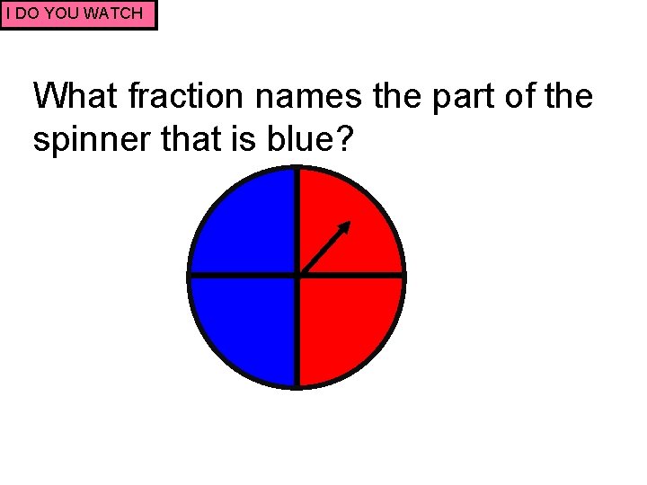 I DO YOU WATCH What fraction names the part of the spinner that is